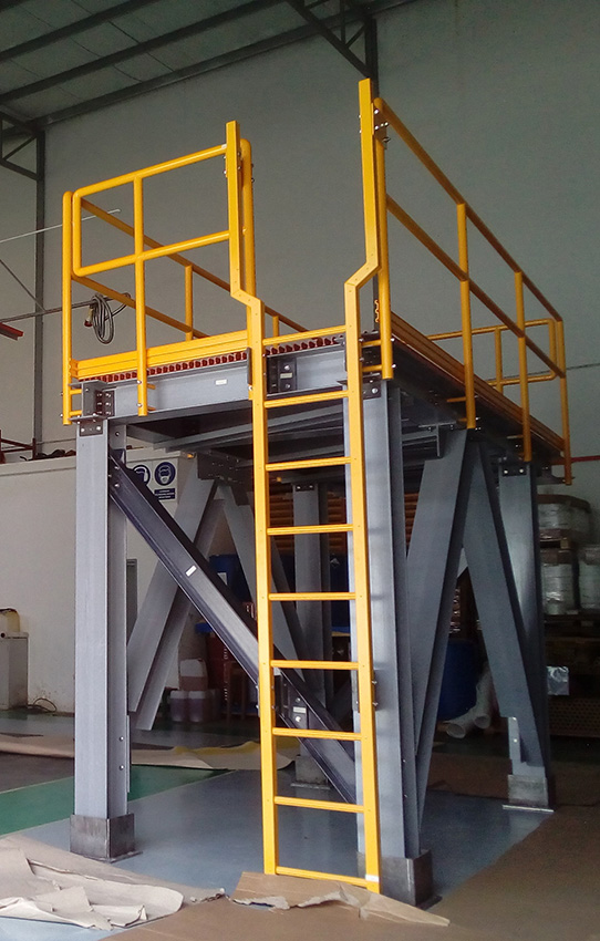 FRP Service Platform resize